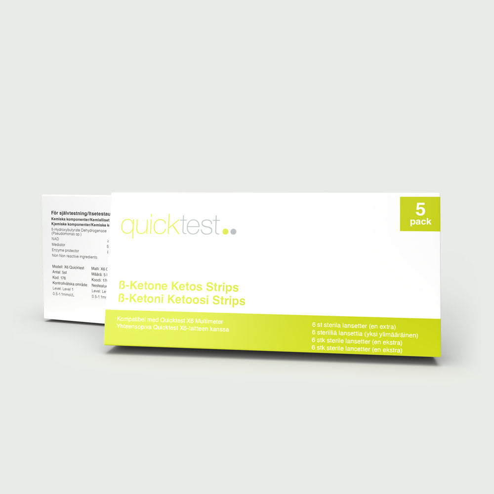 Fitnesspakke – Selvtest